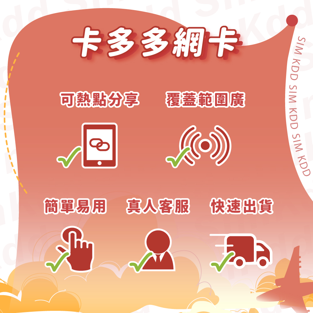 【柬埔寨】旅遊網路卡【總流量方案】