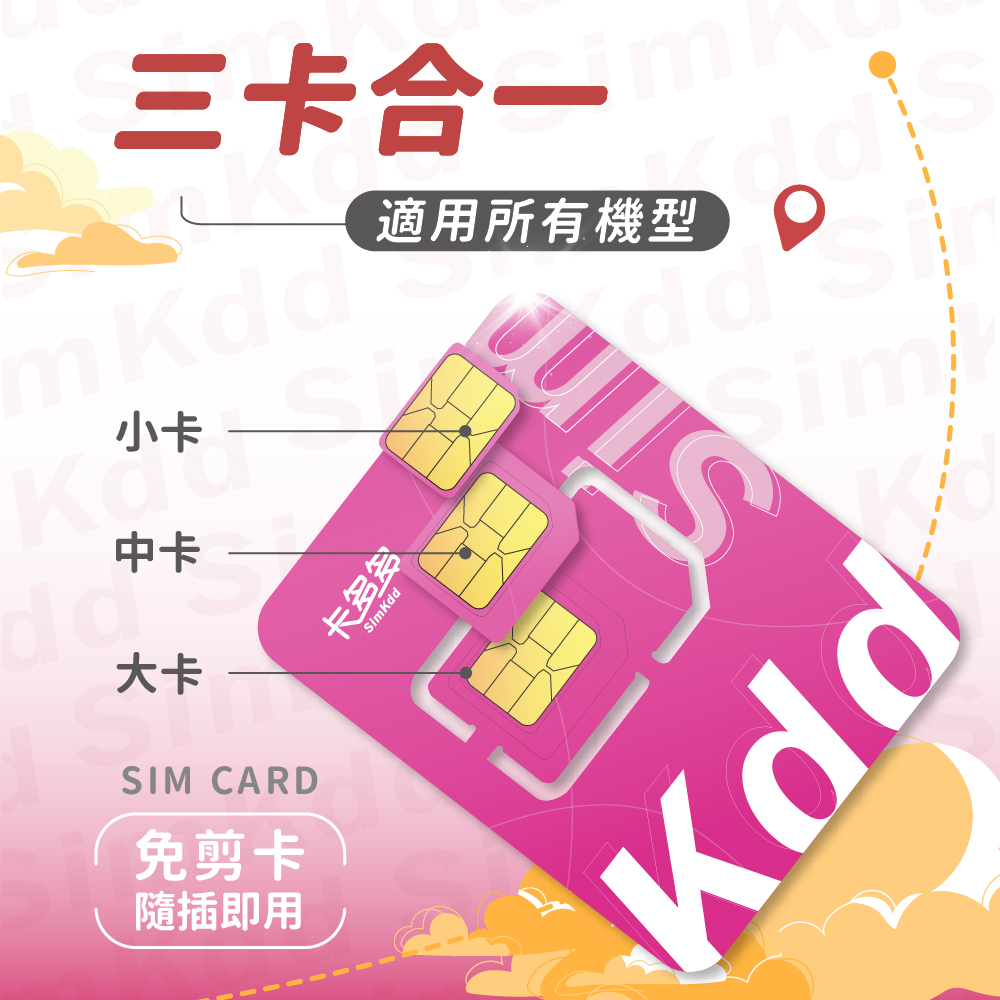 【歐洲43國】旅遊網路卡【 總流量方案】
