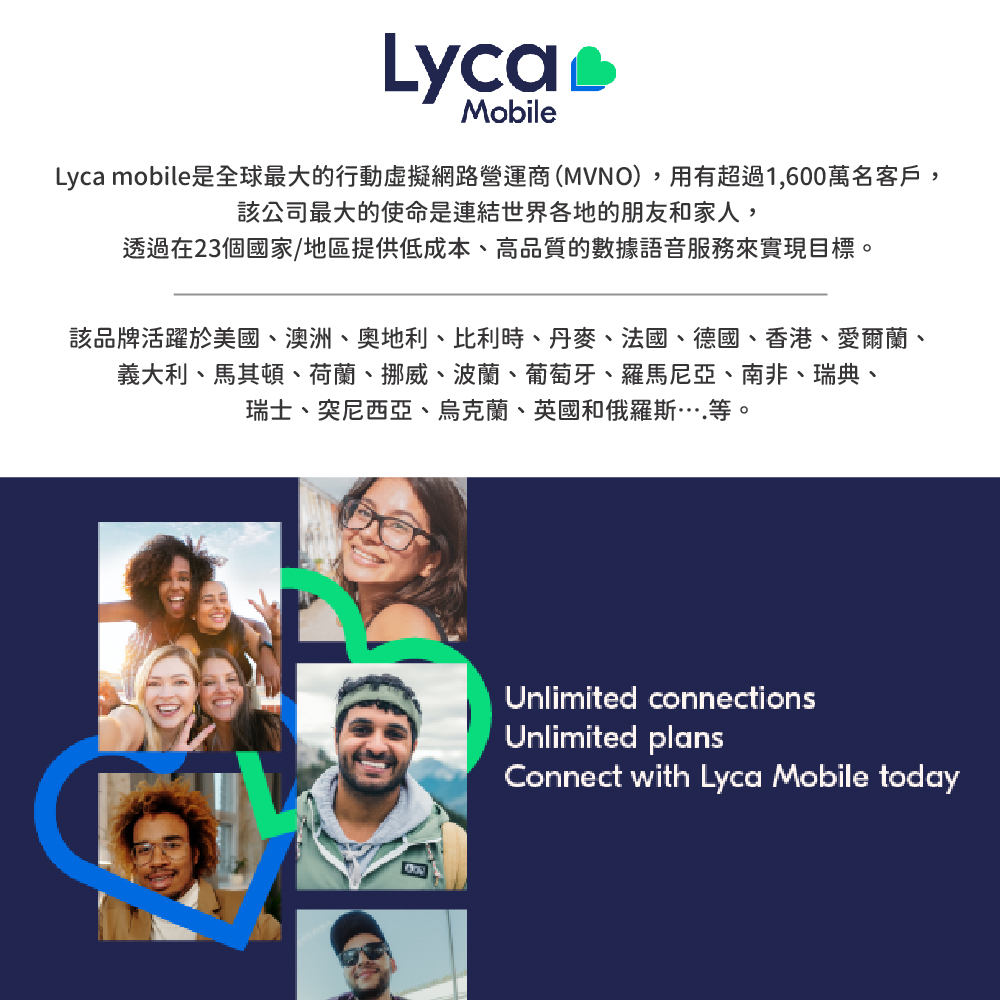 +1美國Lyca mobil電話卡 開啟WiFi-Call可發多國家圖片 簡訊 免費撥打美國號碼 可註冊多種APP 月卡 可續費 