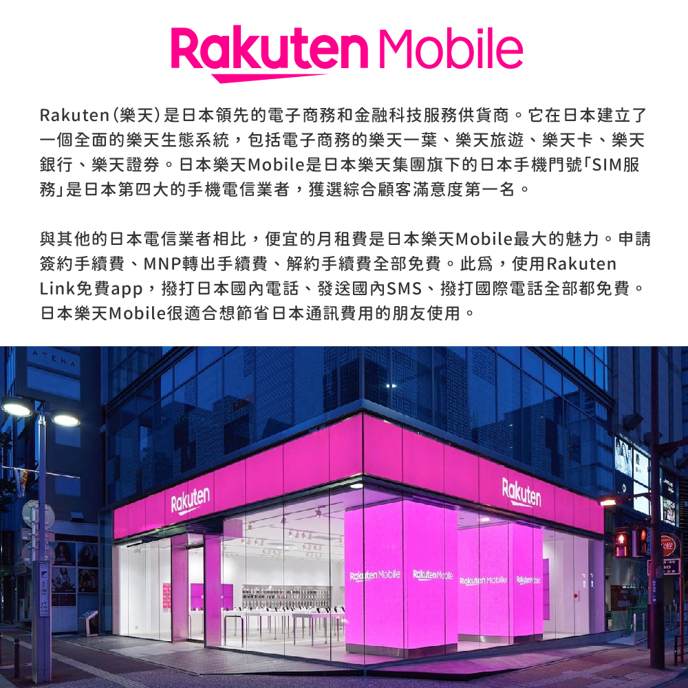 日本電話卡Rakuten 註冊卡帶3G漫遊流量 支持Facetime 註冊效率高 可註冊WhatsApp、LINE現貨 全球可發貨