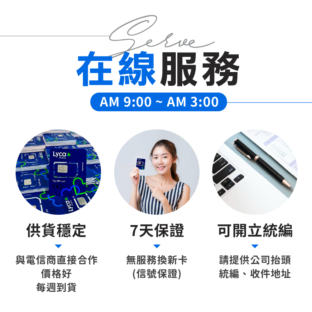 +1美國Lyca mobil電話卡 開啟WiFi-Call可發多國家圖片 簡訊 免費撥打美國號碼 可註冊多種APP 月卡 可續費 