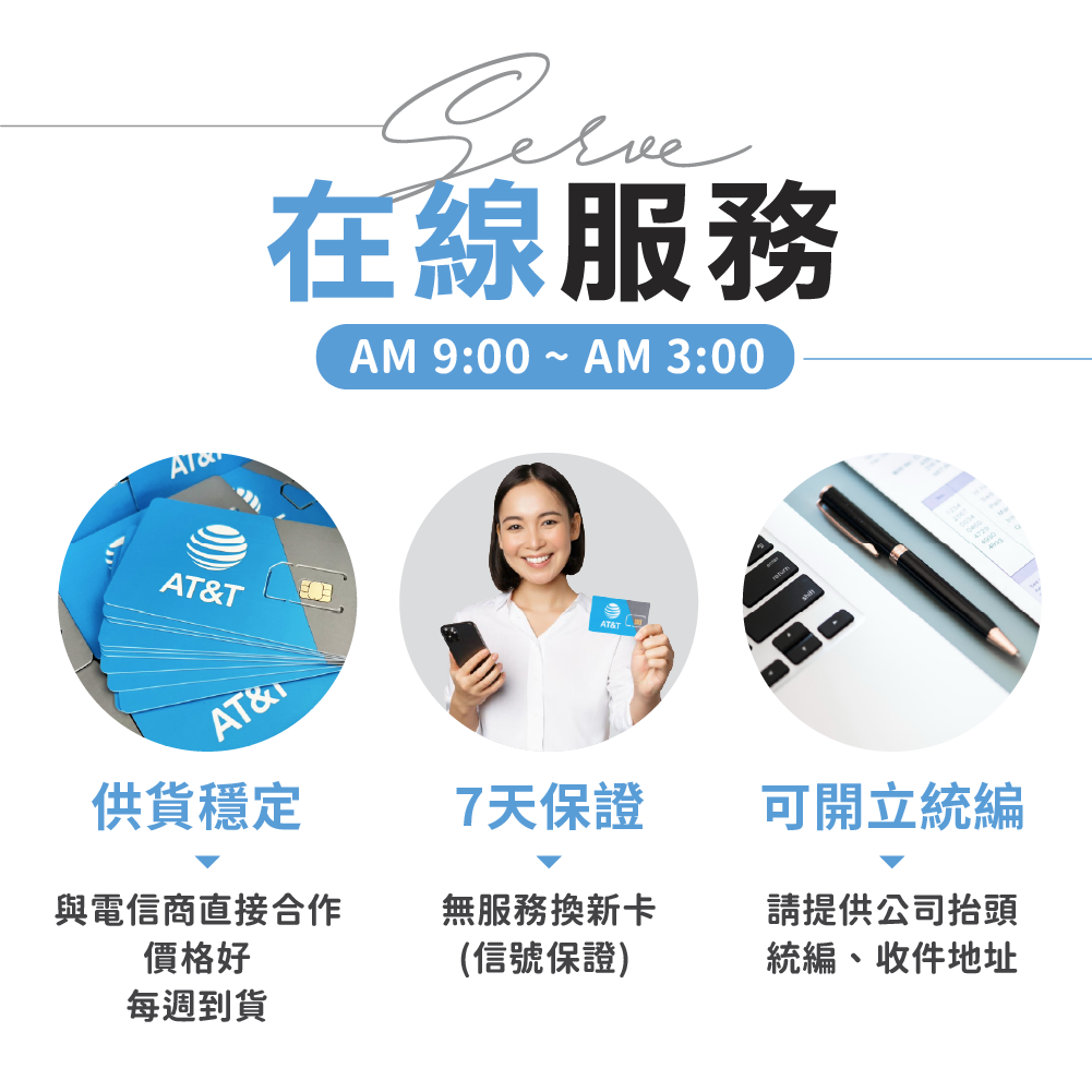 +1美國AT&T電話卡 (藍卡) 全球漫遊 無限收發短信圖片  美國最大電信營運商ATT 月卡 可續費 現貨